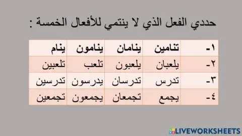 الأفعال الخمسة