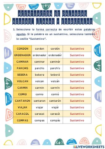 Acentuación agudas, llanas y esdrújulas