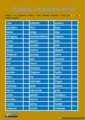 Diptongos, triptongos e hiatos