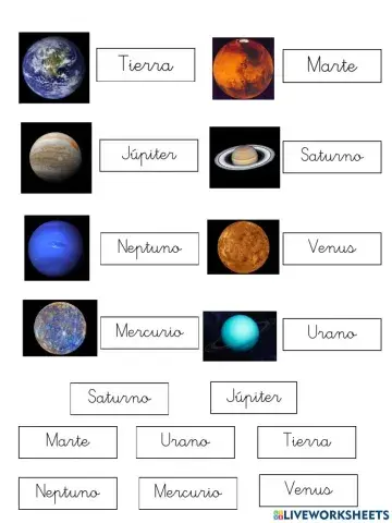 Los planetas
