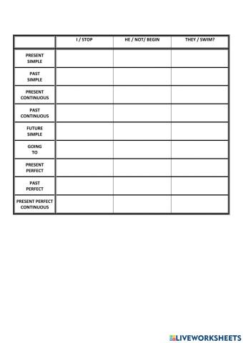 English Verb Tenses Practice 1