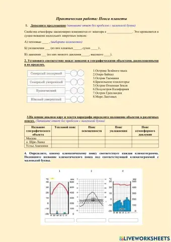 Климат. Пояса планеты