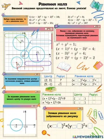 Рівняння кола2