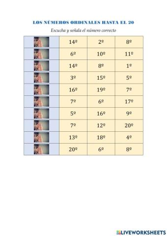 Números ordinales hasta el 20