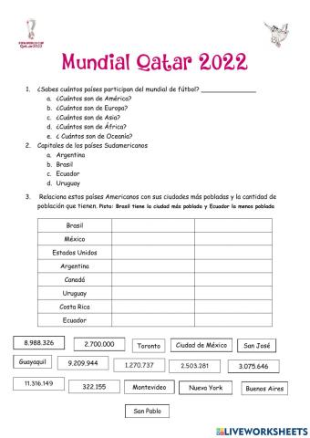 Mundial Qatar 2022