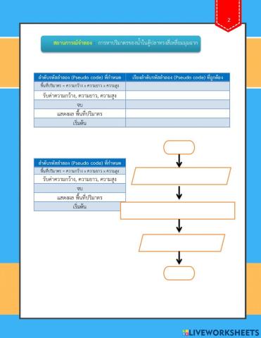 ใบกิจกรรมที่ 2.2 ข้อ 2