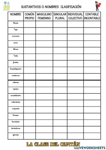 3º lengua T3 clasificación de nombres