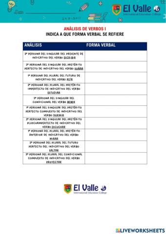 ANÁLISIS DE VERBOS I