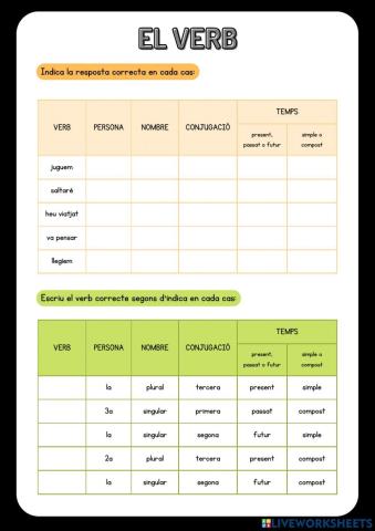 Classificació dels verbs