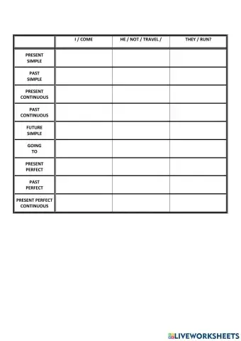 English Verb Tenses Practice 4