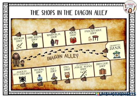 Diagon alley shops introduction