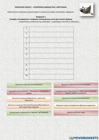 Анімація руху та обертання в GIMP