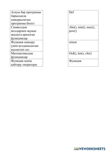 Функция. Python бағдарламалау тілі