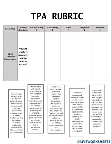 TPA RUBRIC