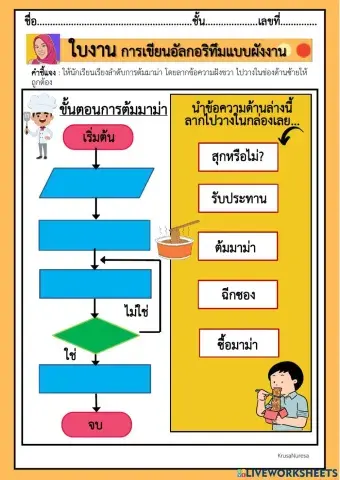 ใบงาน 03 การเขียนผังงาน