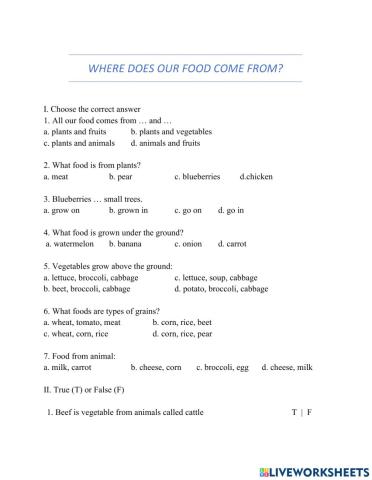 Where does our food come from?