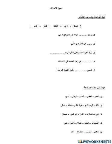 تاريخ الامارات