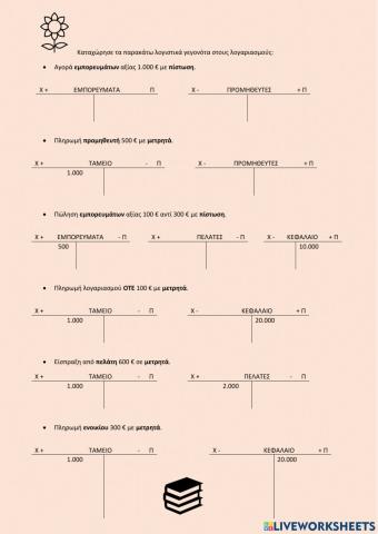 Λογιστικά γεγονότα