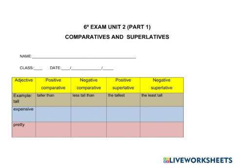6º EXAM UNIT 2 (part 1)