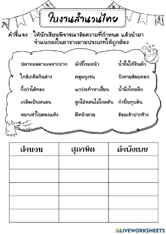 สุภาษิต สำนวนไทย