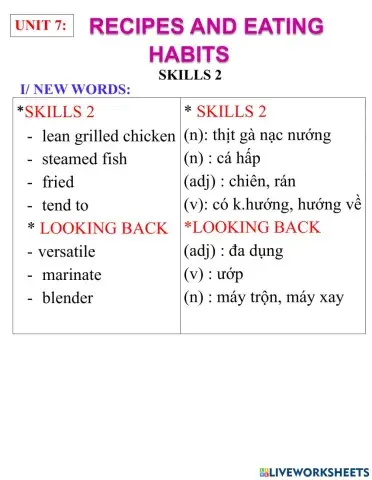English 9- unit 7- skills 2- looking back