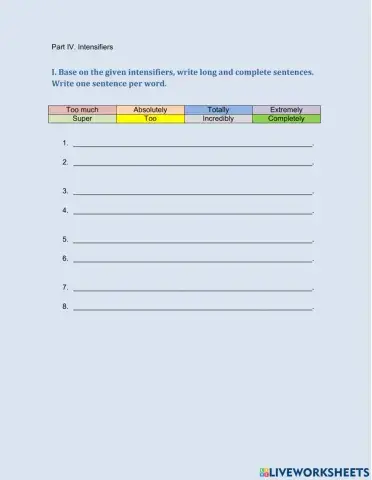 Intensifiers, adjectives vs adverbs