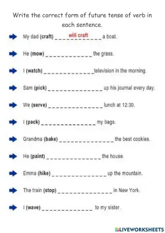 Future tense of verb