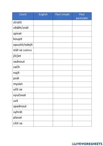 Irregular verbs - worksheet 7. tř