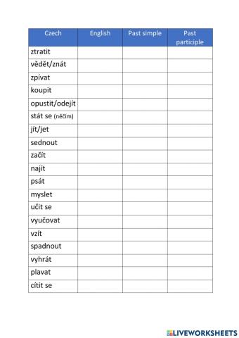 Irregular verbs - worksheet 7. tř