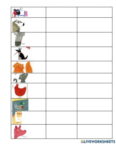 What the ladybird heard