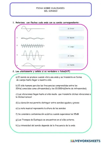 Cualidades del sonido