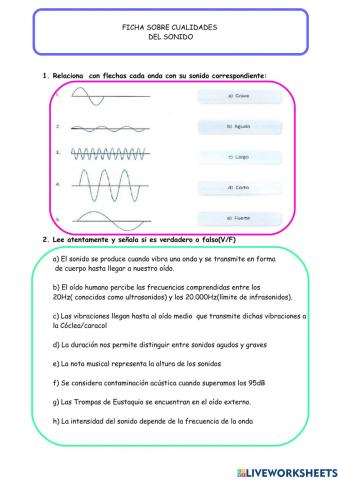 Cualidades del sonido