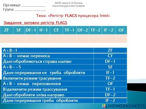 Регістр FLAGS