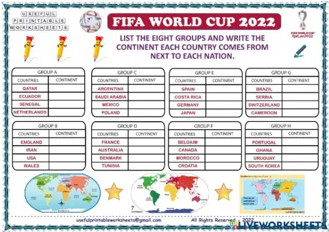 World Cup 2022 Countries and Continents