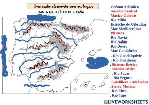 3º relieve y ríos de españa