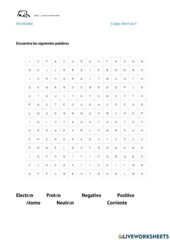 Electricidad. Cargas electricas 3
