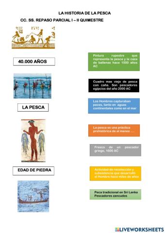 Historia de la pesca 2