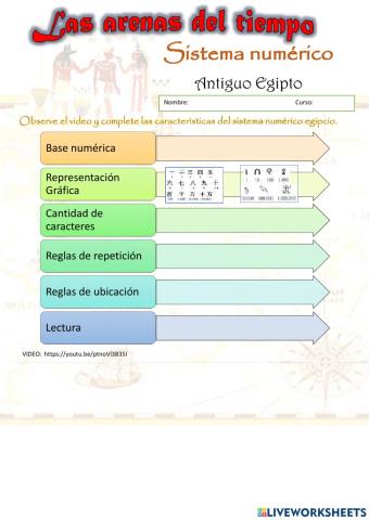 Sistema de numeración egipcio