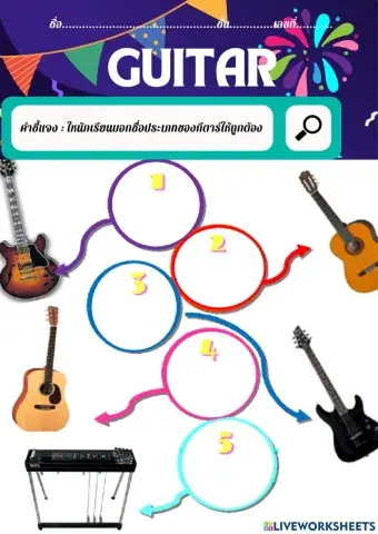 ประเภทกีตาร์