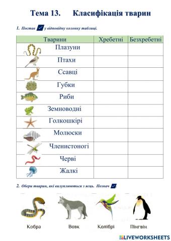 ЯДС СР Класифікація тварин