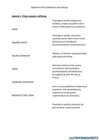 Antropogeniczne zanieczyszczenia środowiska