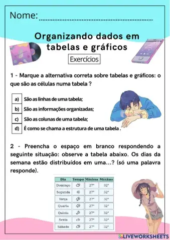 Gráficos e tabelas: organização