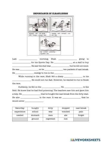 Importance of cleanliness