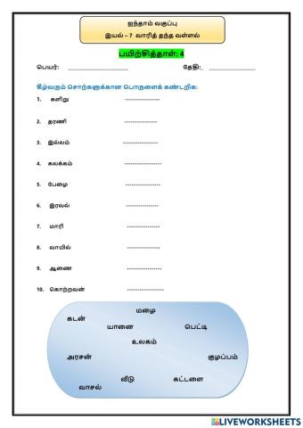 இயல் – 7  வாரித் தந்த வள்ளல்