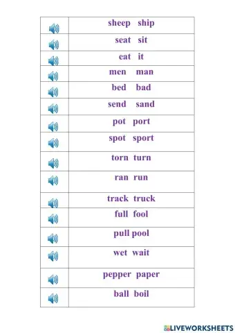 Difference between vowel sounds