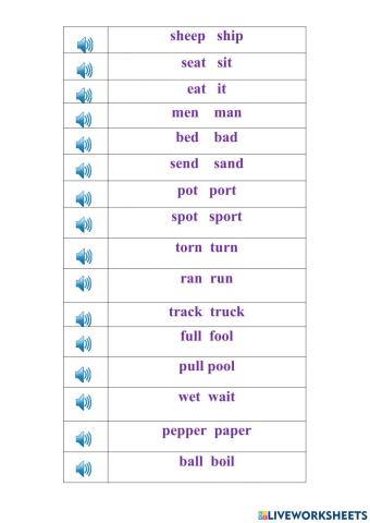 Difference between vowel sounds