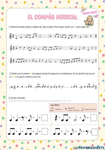 Partes del compás musical