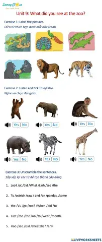 What did you see at the zoo?