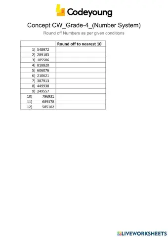 Lo3 Round off Numbers as per given conditions Concept CW