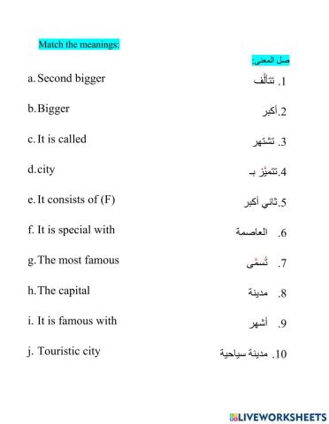 Arab cities vocabulary